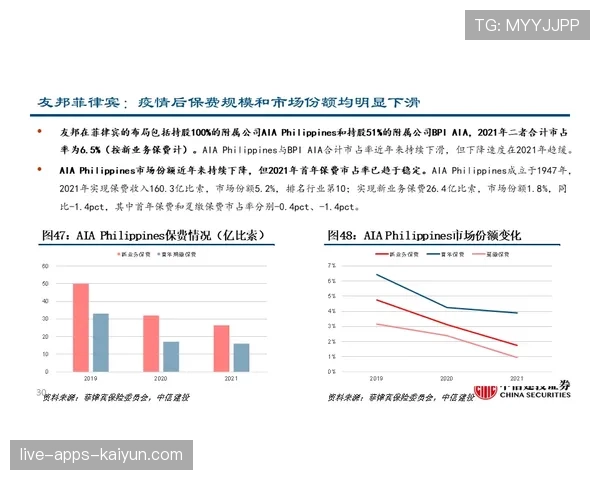 深度：CS2在东南亚的推广受限是因为配置要求太高吗？（494 ）